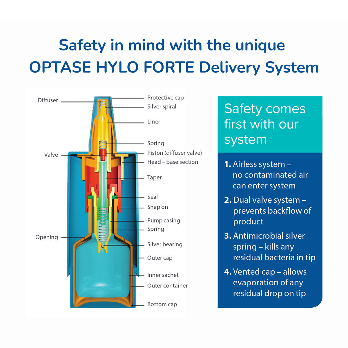 Optase HYLO FORTE Dry Eye Therapy Drops, Preservative-Free, Intensive Lubrication (10 mL)