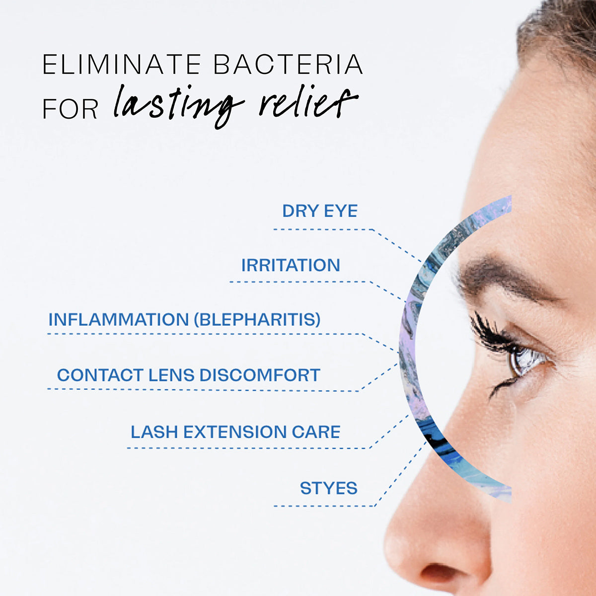 NovaWipes® Eyelid Cleansing Pads – Compatible with Avenova® Spray