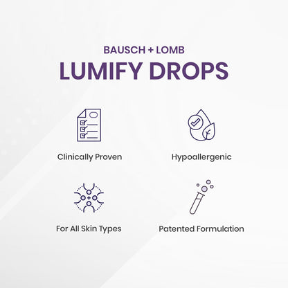 Lumify Redness Reliever Eye Drops