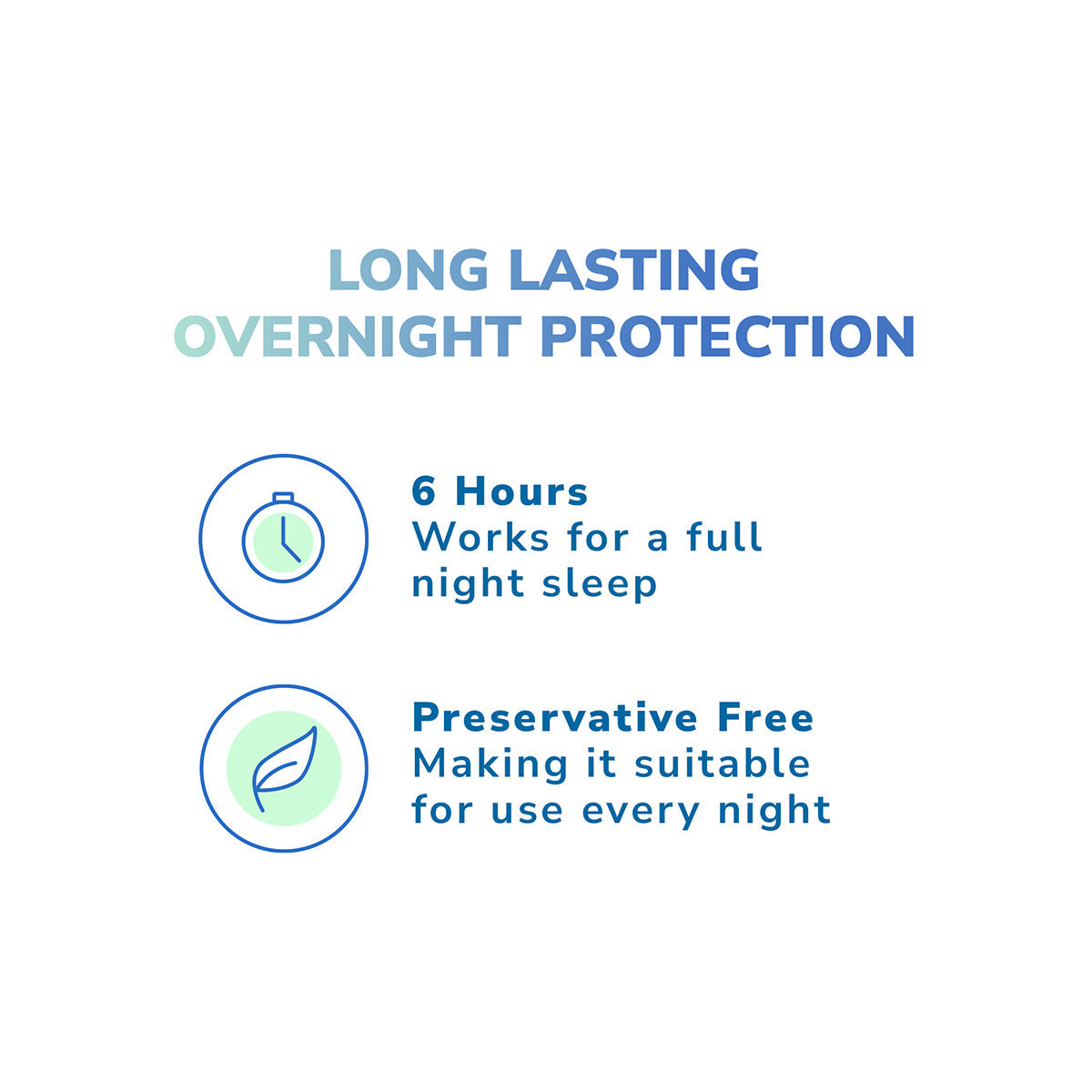 Optase® Hylo Night Ointment – Preservative-Free, 5 g Tube (Approx. 300 Uses) for Overnight Dry Eye Relief