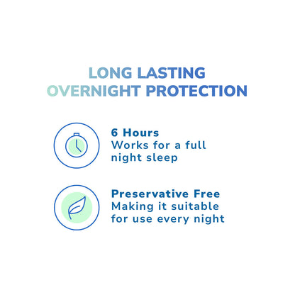 Optase® Hylo Night Ointment – Preservative-Free, 5 g Tube (Approx. 300 Uses) for Overnight Dry Eye Relief