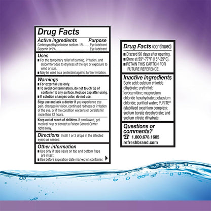 Refresh Optive® Gel Drops – Thick Lubricant Eye Gel for Long-Lasting Dry Eye Relief