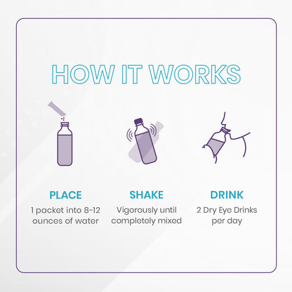 Dry Eye Drink™ PM – Nighttime Eye Hydration & Sleep Support (Orange, 20 Packets)