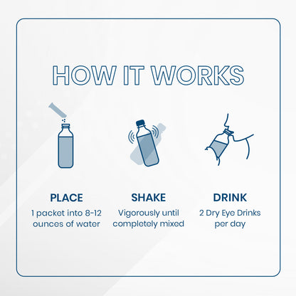 Dry Eye Drink™ Complete Set – Day & Night Hydration for Dry Eye Relief (Strawberry Lemonade, 20 Packets | 10 Each)